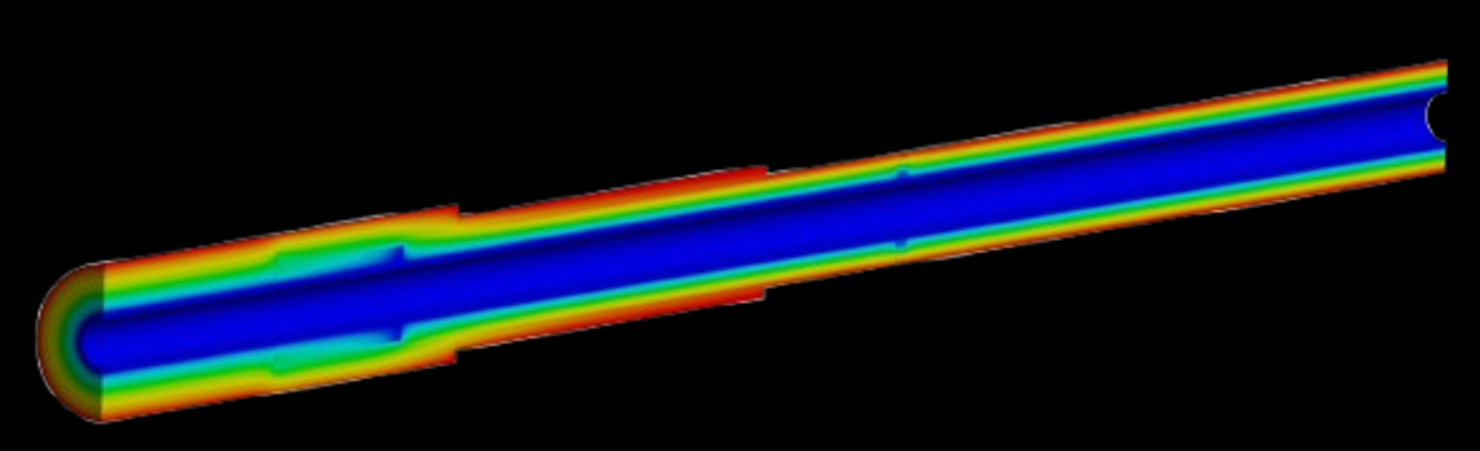 Implicit Simulations