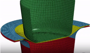 Explicit Simulations